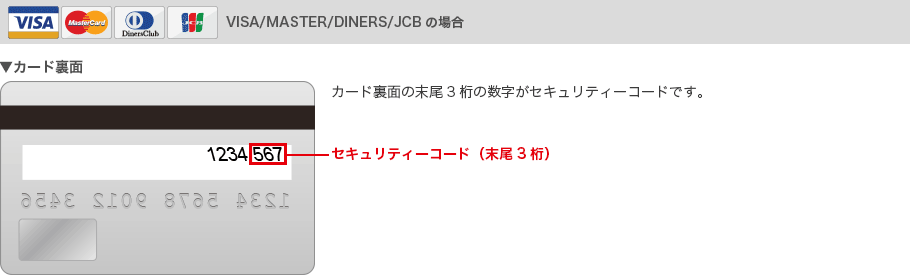 各種クレジットカードの場合