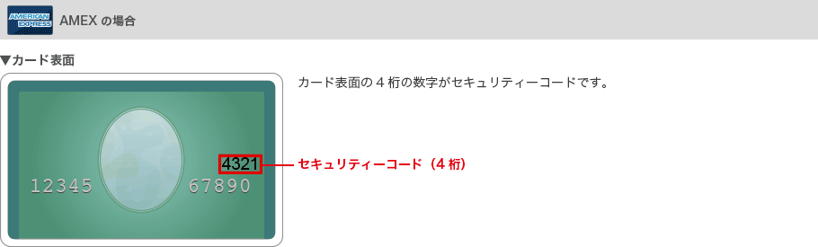 AMEXの場合