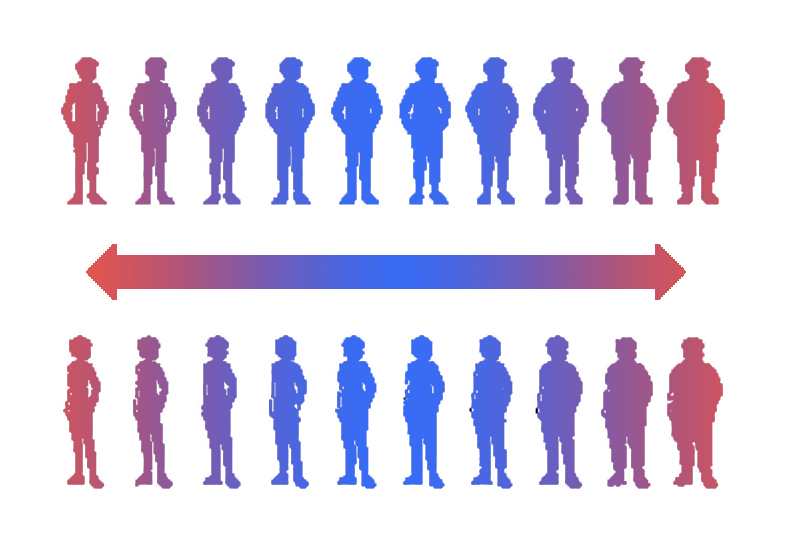 transform-figure